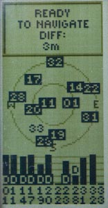 display display
